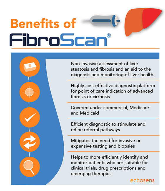 Benefits of FibroScan